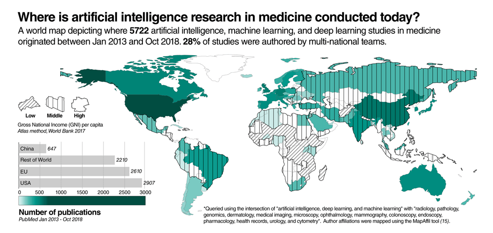 artificial-intelligence-global-health-1